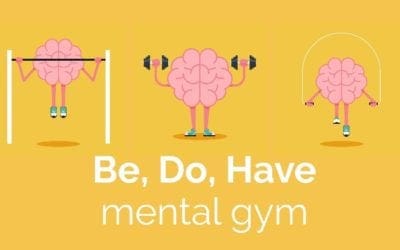 August’s Be, Do, Have mental gym